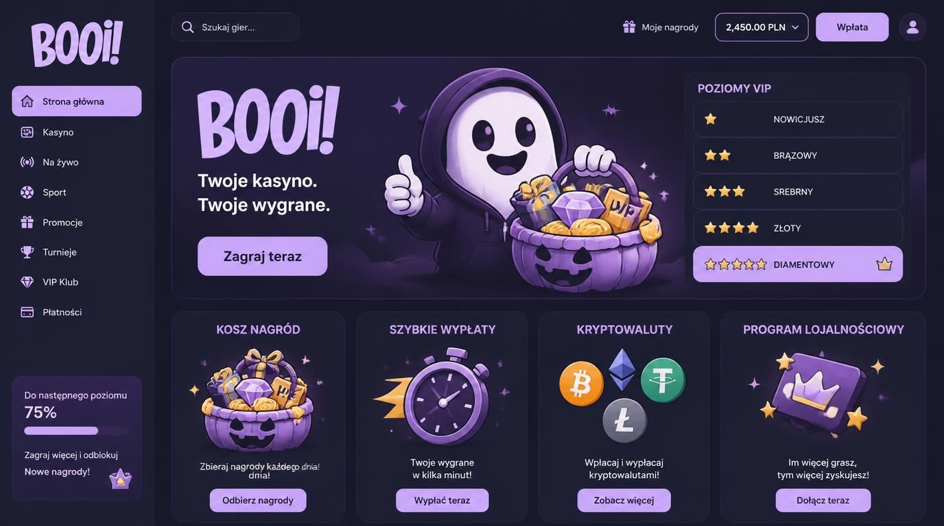 VIP, poziomy, nagrody lojalnościowe, szybkie wypłaty